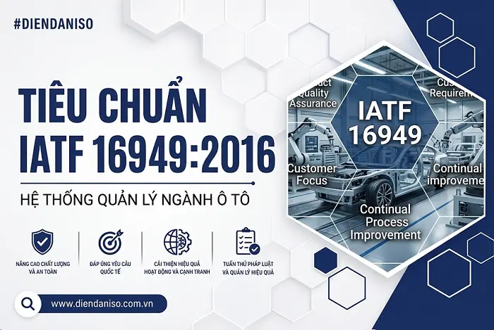 video tiêu chuẩn IATF 16949